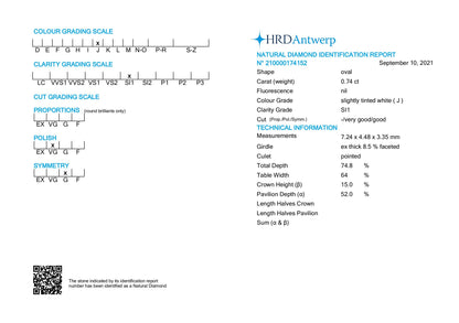 Gredzens ar Dimantiem 0.87 ct, Sarkanais zelts 585° (14K) 